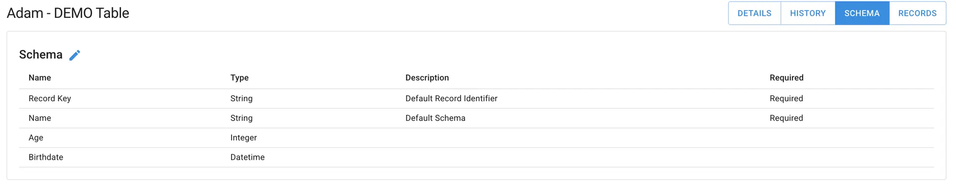 Mirata Data Management - Adam DEMO Table Schema