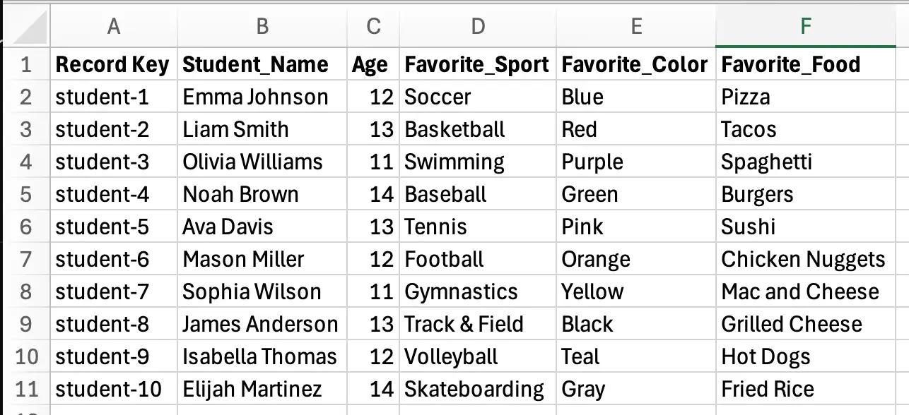 Spreadsheet showing student data with columns for Record Key, Student Name, Age, Favorite Sport, Favorite Color, and Favorite Food.