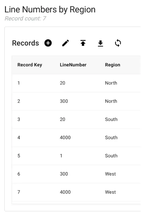Mirata Forms - Line Numbers by Region table with records and toolbar
