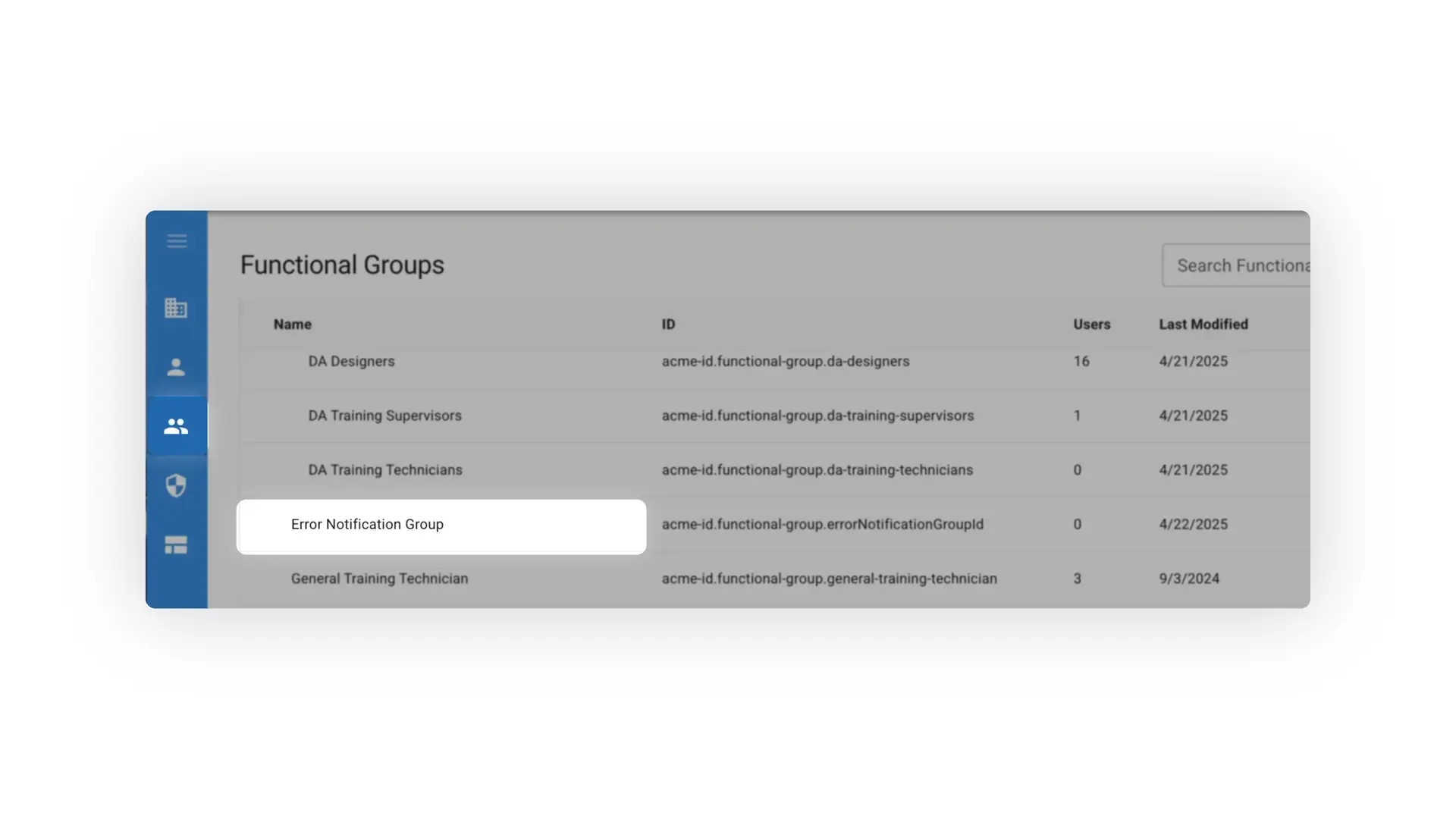 Mirata platform Functional Groups page showing a table of group names, IDs, user counts, and last modified dates.