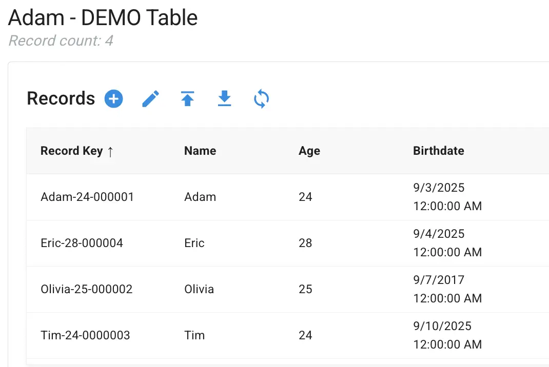 Mirata Data Management - Adam DEMO Table with user records