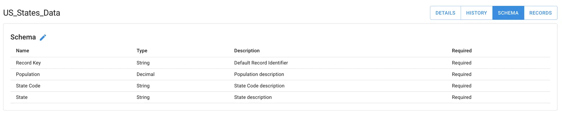 Mirata US_States_Data Schema tab showing data fields and types