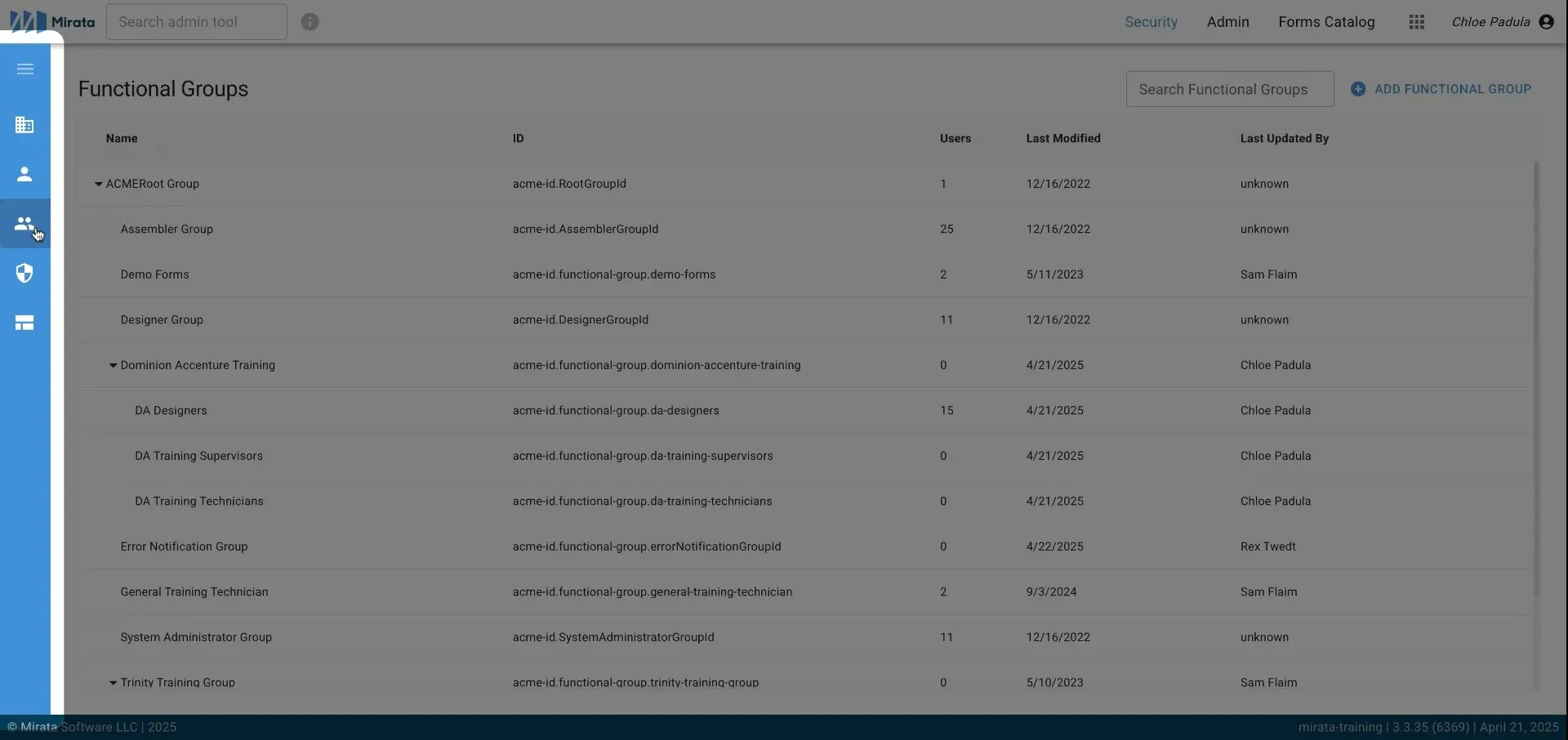 Mirata User Management Functional Groups screen showing a list of groups with details like ID, users, and modification info.