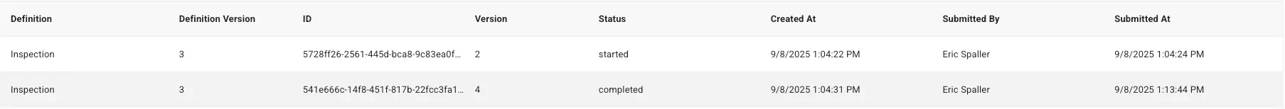 Mirata Submission Management Forms table showing form submissions with details like definition, version, status, and timestamps.