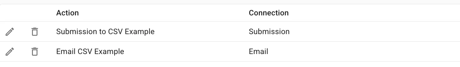 Mirata Data Management CSV report configurations table