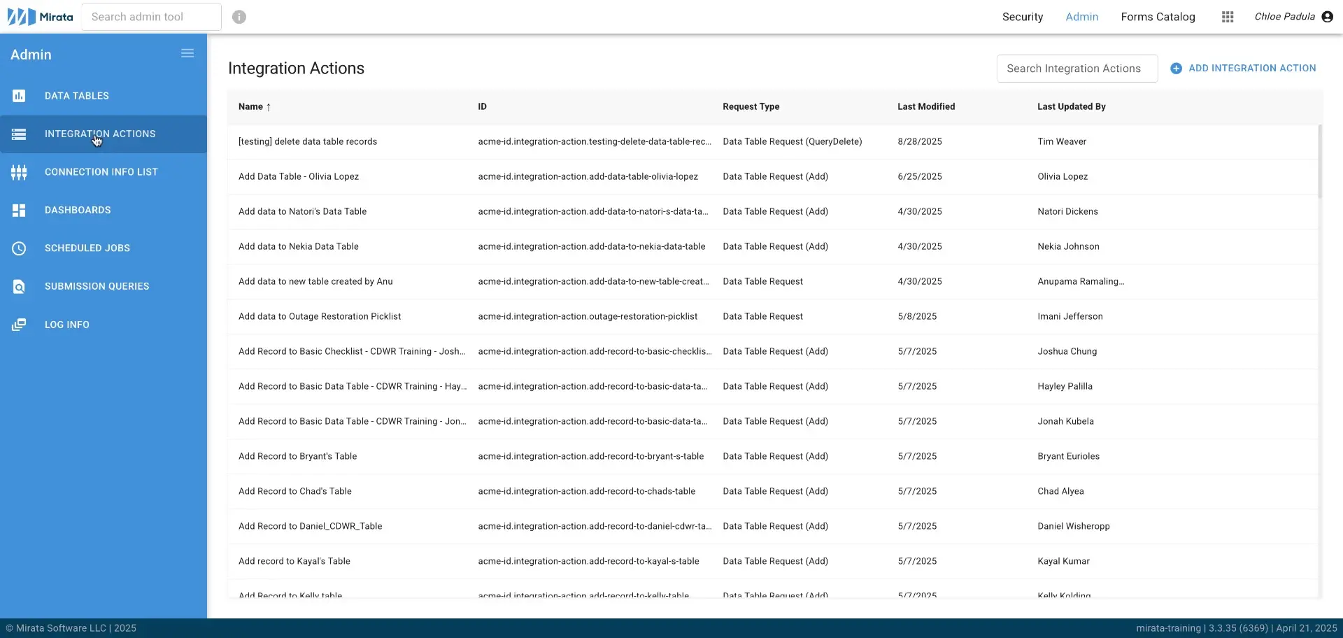 The screenshot displays the 'Integration Actions' section within the Mirata platform's admin panel, showcasing a list of integration actions with details such as name, ID, request type, and modification dates.